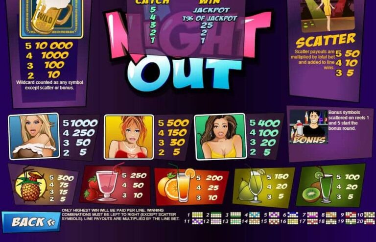 A Night Out