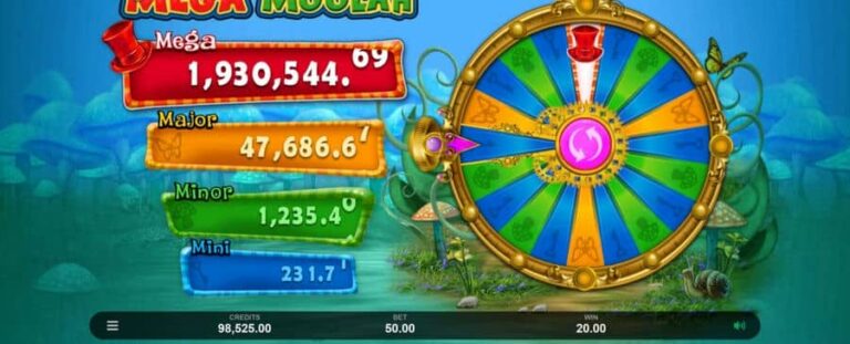Absolootly Mad: Mega Moolah