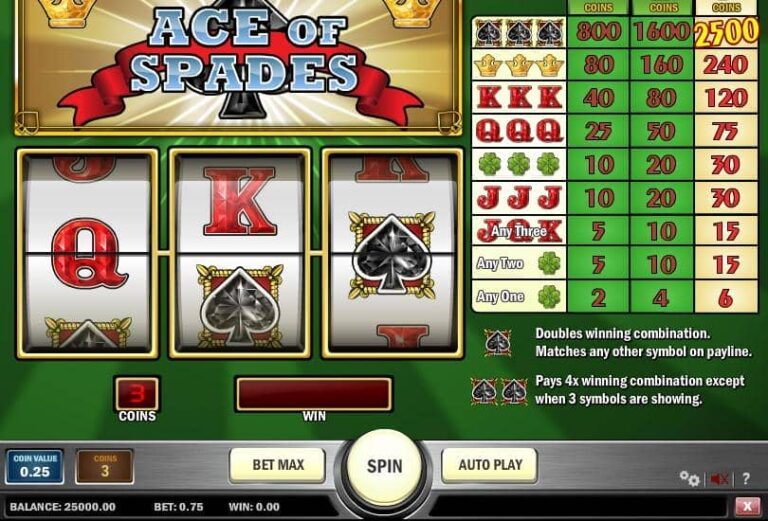 Ace of Spades