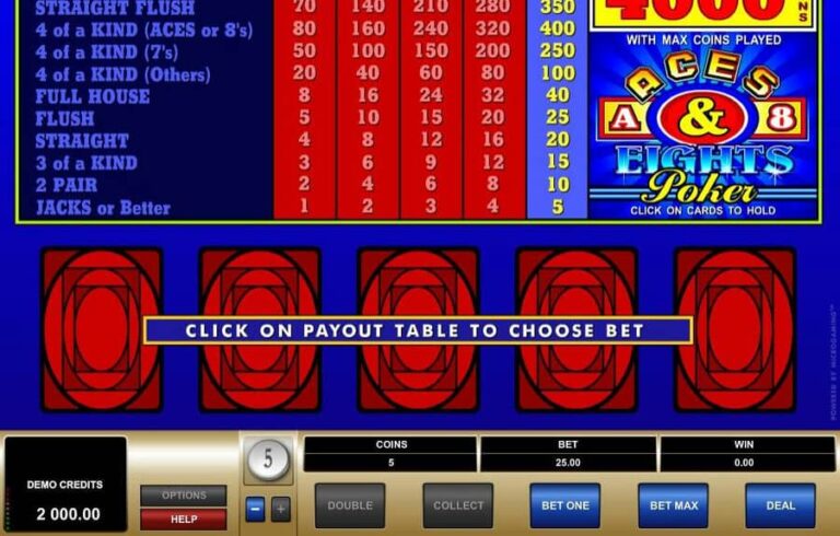 Aces & Eights (Microgamig)