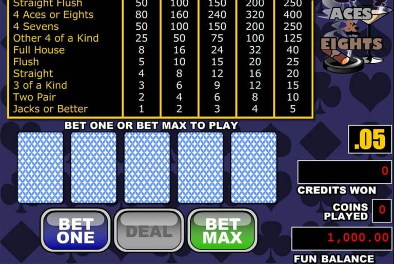 Aces and Eights (RTG)