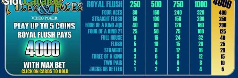 Aces and Faces (Rival)
