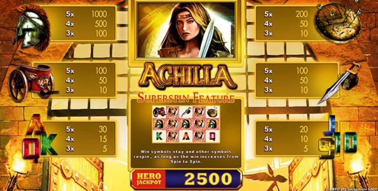 Achilla
