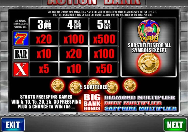 Action Bank