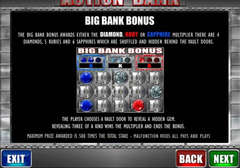 Action Bank