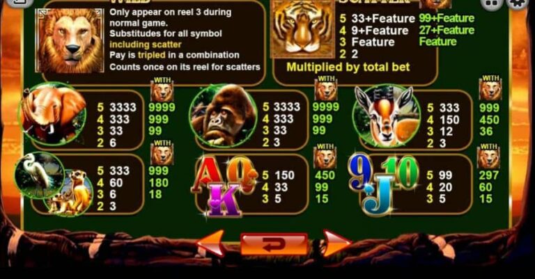 Adventure Lion Emperor