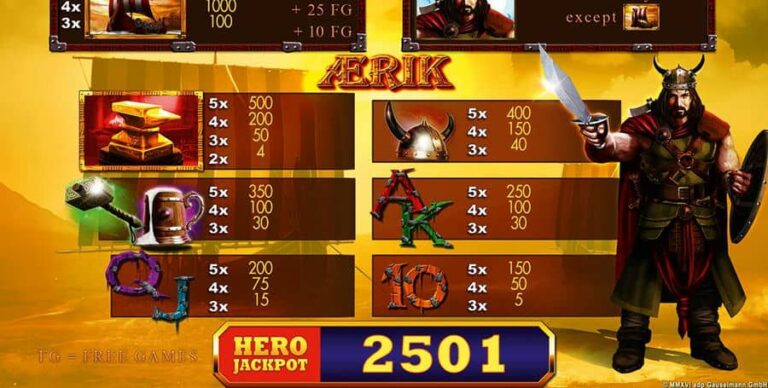 Aerik