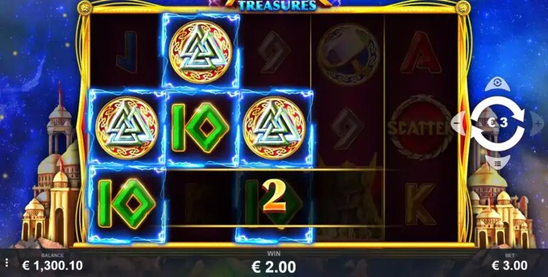 Aesir Treasures