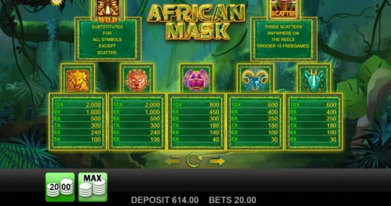 African Mask