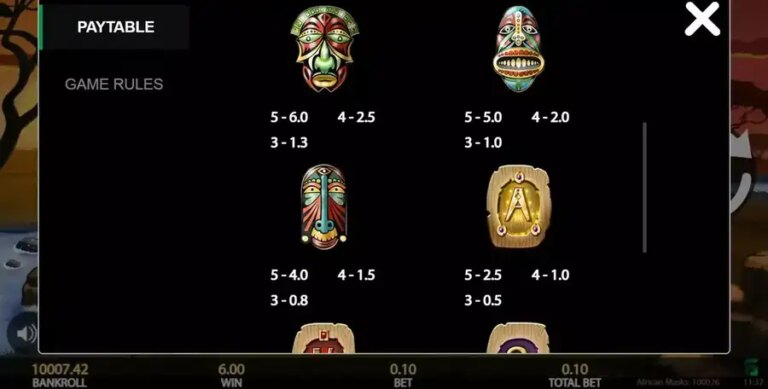 African Masks