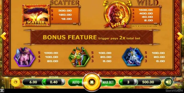 African Safari (SlotVision)