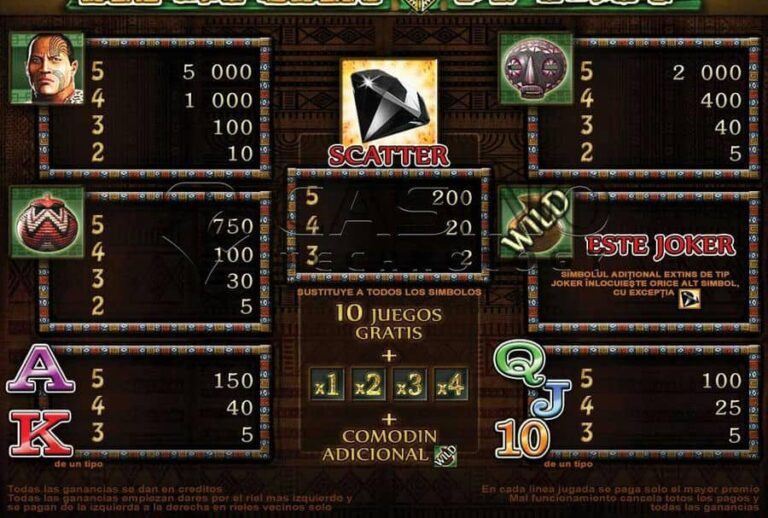 African Spirit (Casino Technology)
