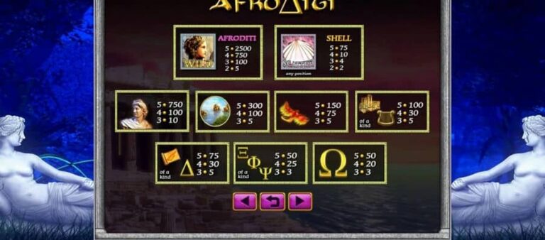 Afroditi