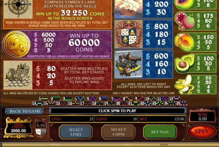 Age of Discovery (Microgaming)