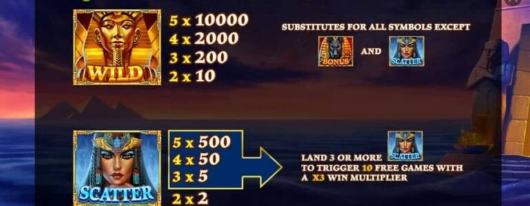 Age of Egypt