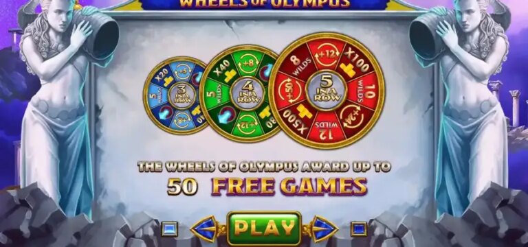 Age of the Gods Wheels of Olympus