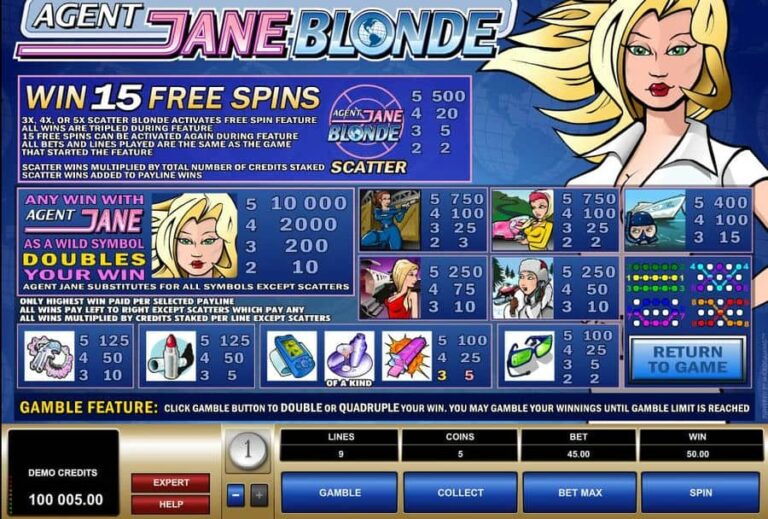 Agent Jane Blonde