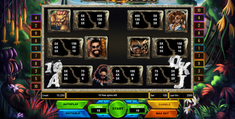 Ages of Rock (Platin Gaming)