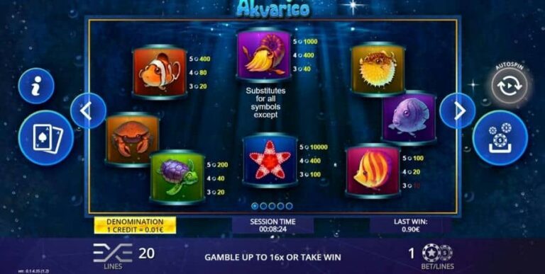 Akvarico