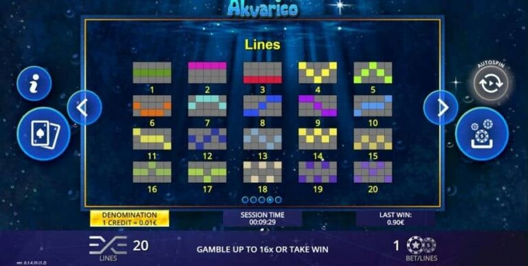 Akvarico