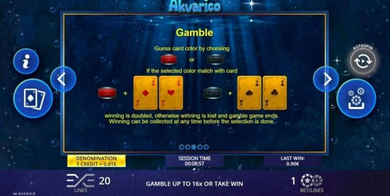 Akvarico