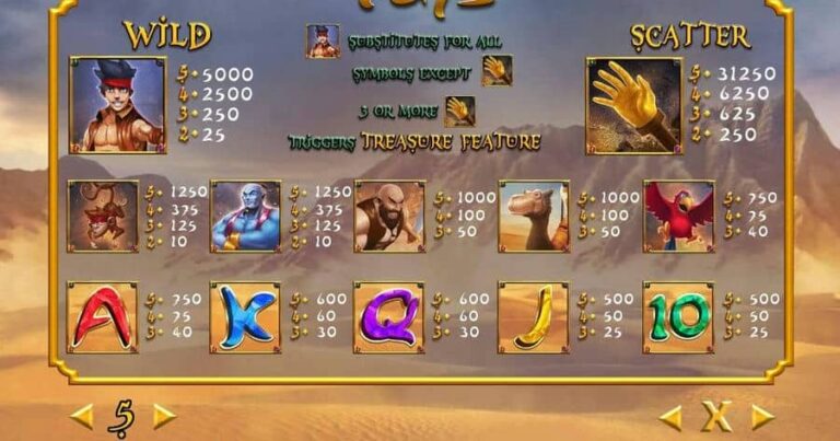 Aladdin Hand Of Midas