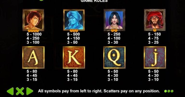 Aladdin’s Treasure (Pragmatic Play)