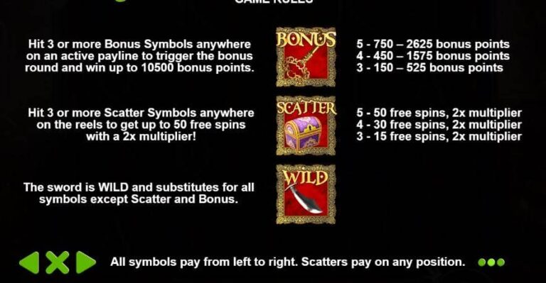 Aladdin’s Treasure (Pragmatic Play)