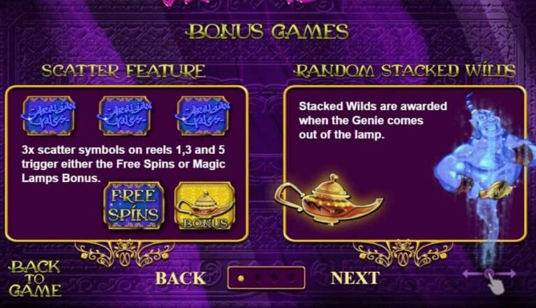Aladin’s Lamp