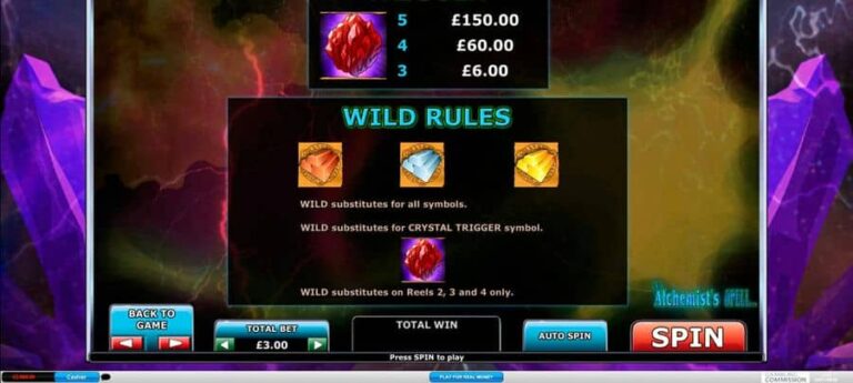 Alchemist’s Spell (Playtech)