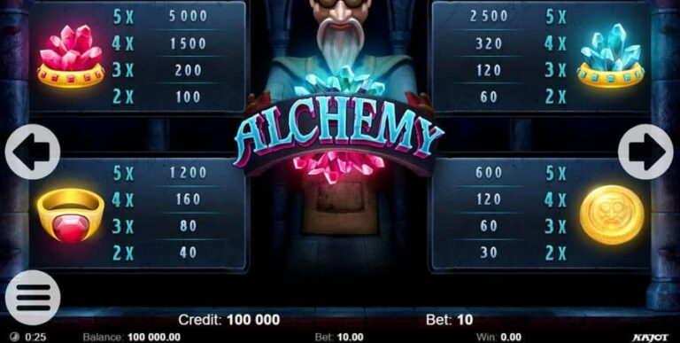 Alchemy (KAJOT)