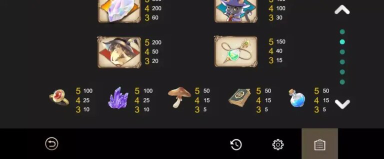 Alchemy Magic (Funky Games)