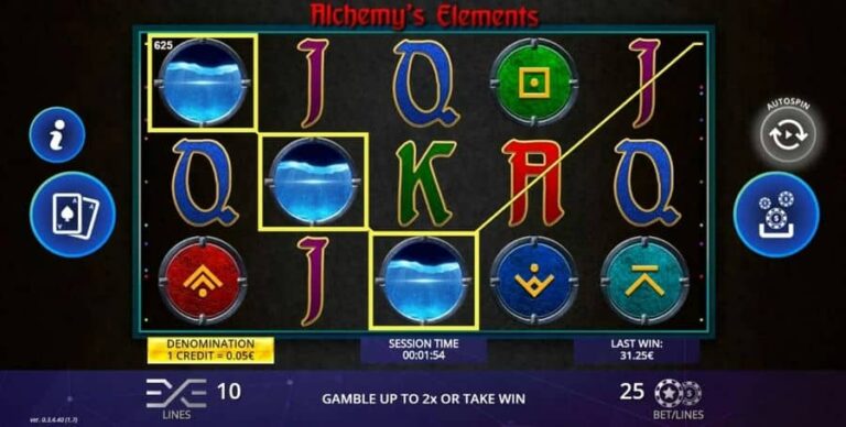 Alchemy’s Elements
