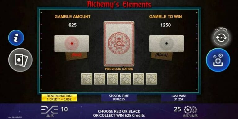 Alchemy’s Elements