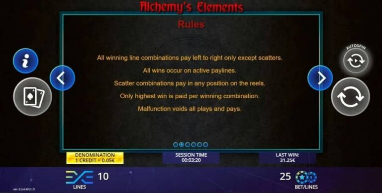 Alchemy’s Elements