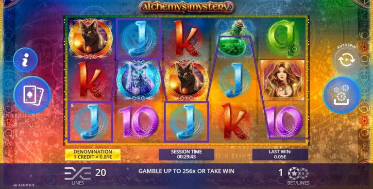 Alchemys Mystery