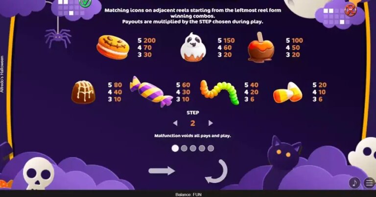 Alfredo’s Halloween