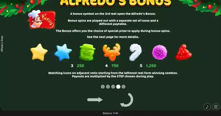 Alfredo’s Xmas