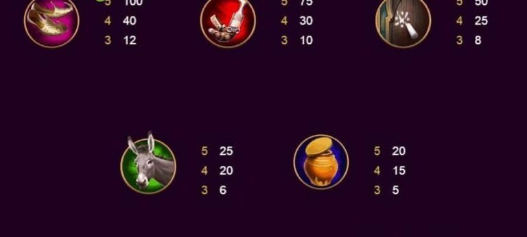 Ali Baba (XIN Gaming)