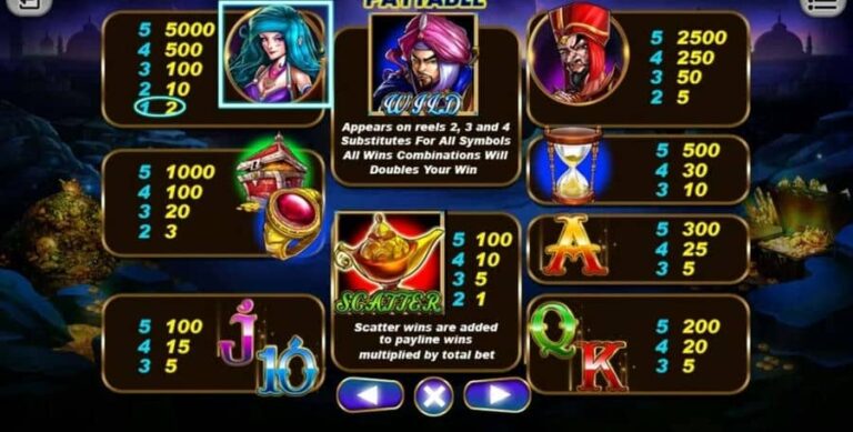 Ali Baba (Spadegaming)