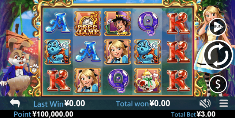Alice Adv (Virtual Tech)