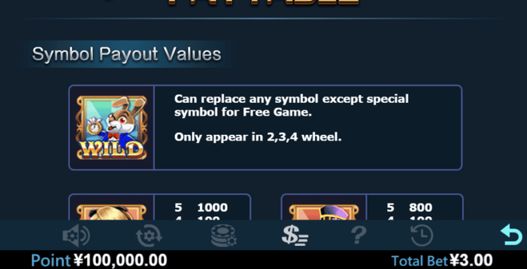 Alice Adv (Virtual Tech)