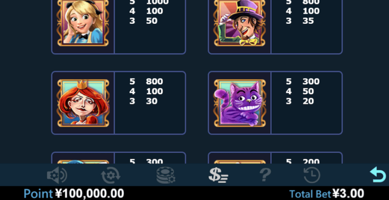 Alice Adv (Virtual Tech)