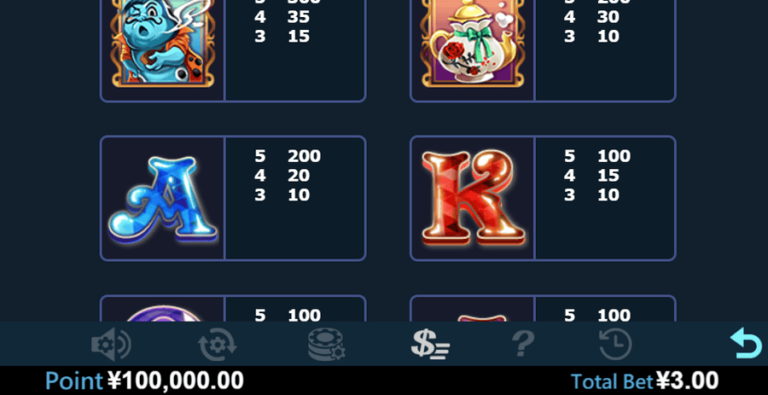 Alice Adv (Virtual Tech)