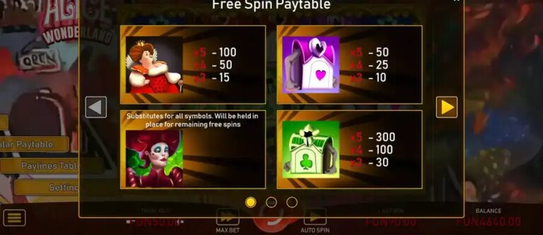 Alice In Wonderland (Urgent Games)