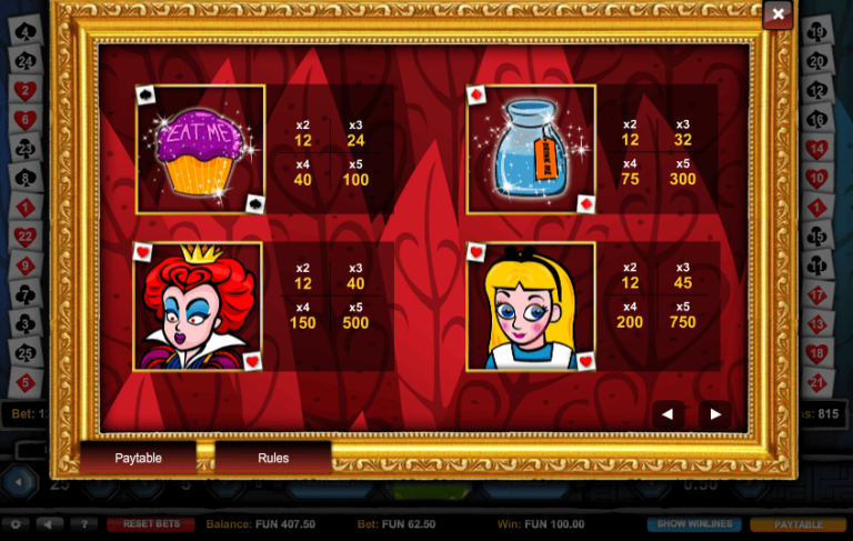 Alice and the Red Queen