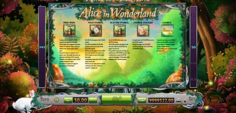 Alice in Wonderland (BetConstruct)