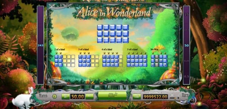 Alice in Wonderland (BetConstruct)