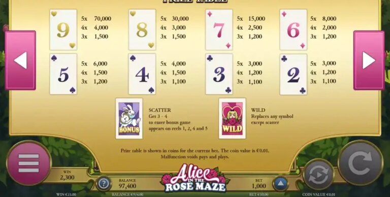 Alice of the Rose Maze