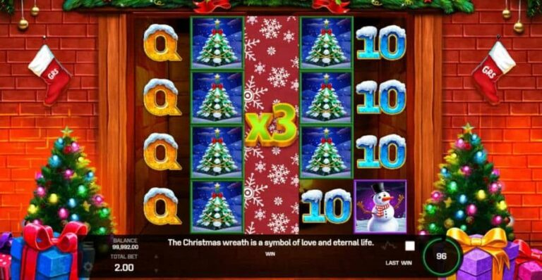 All About Christmas